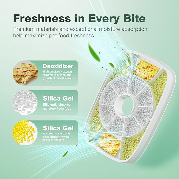 Desiccant Box for PF2 Automatic Cat Feeder – Moisture-Absorbing Food Storage Dehumidifier, Easy to Install, 1-Pack - Image 4