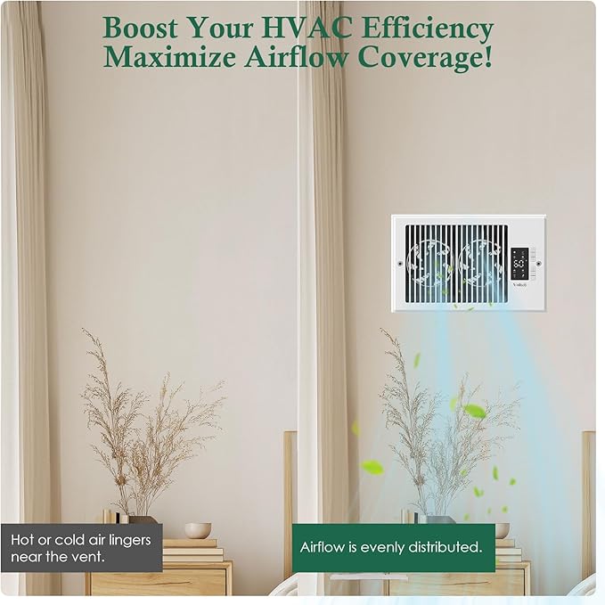 Register Booster Fan 6" x 10" with Negative Ion, Manual Airflow Direction Control, Quiet 10-Speed Heating Cooling AC Vent Fan with Remote & Thermostat Control for Wall Floor, White - Image 6