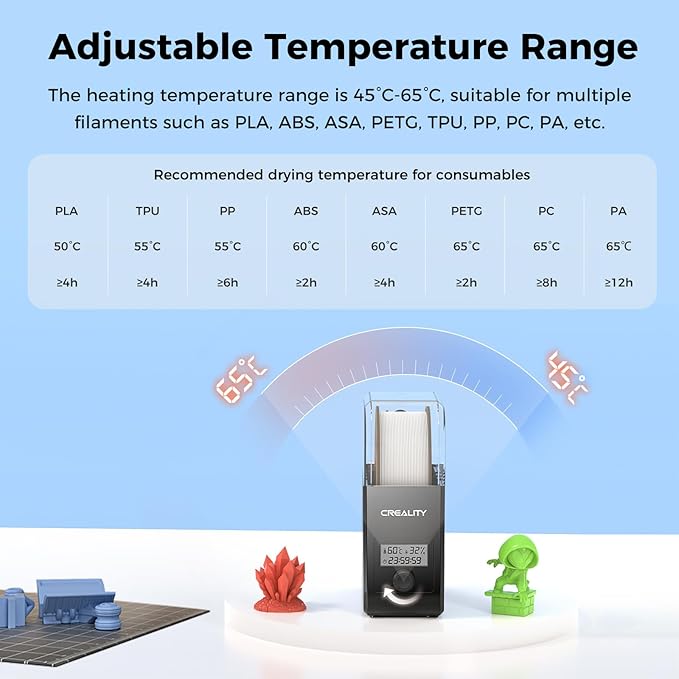 Creality Filament Dryer Box Pro, Upgrade 3D Printer Filament Dryer Box with Fan, 360° Heating Filament Dehydrator Storage Box for 1.75/2.85mm PETG PLA TPU ABS Nylon - Image 5