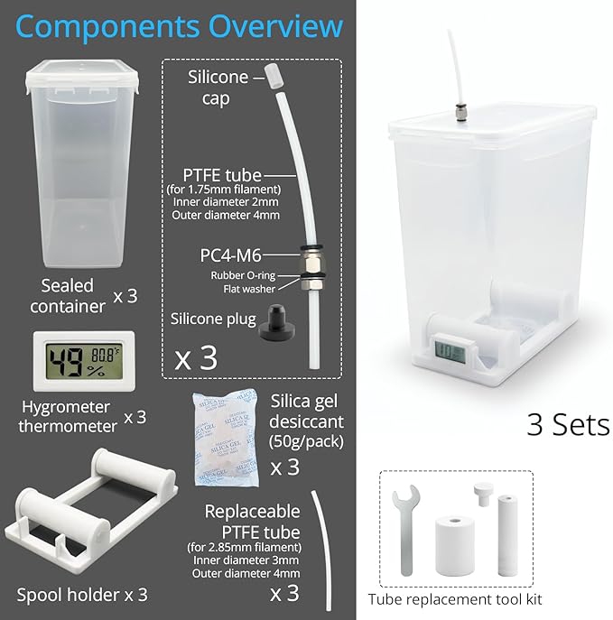 3 Sets 3D Printing Filament Storage Box, 5.8L Dryer Box Continuous Filament Sealing and Protection While Printing, Compatible with 1kg PLA PETG ABS TPU 1.75mm 2.85mm, Stackable Bins (White) - Image 6