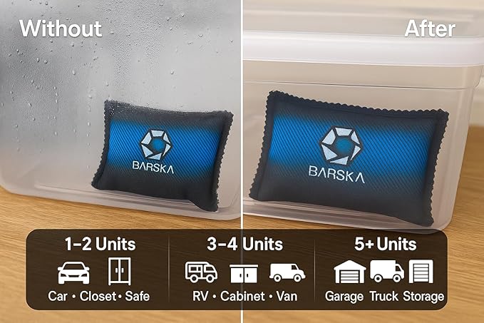 BARSKA Rechargeable Desiccant Dehumidifier - Safe Moisture Absorber for Home Closets, Gun Safes, Basement, Garage, Cars - Microwaveable - Portable Blue Dehumidifying Solution - Image 2