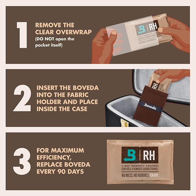 Boveda for Music: 1 Mini Fabric Holder – Holds Up to 2 Size 8 – Improves Efficiency of Boveda Two-Way Humidity Control In a Bow Case or Reed Case - Image 5