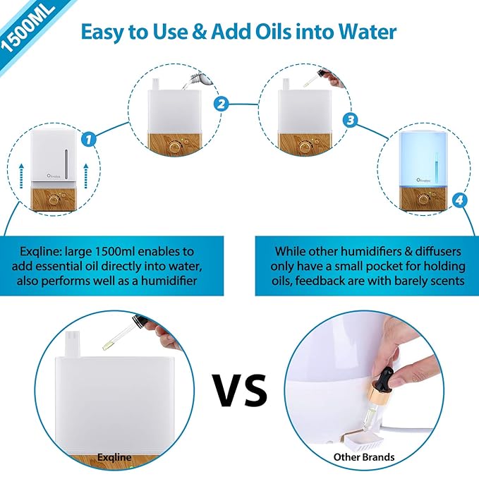 Exqline 1500ml Large Aroma Essential Oil Diffuser - Unique Aromatherapy Humidifier for Large Room (Wood Grain) - Image 3