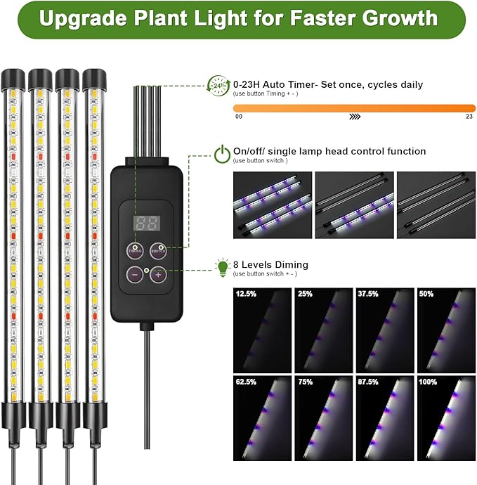 120-Cell Self-Watering Seed Starter Tray with Grow Light, Indoor Seed Starting Kit Trays with Heat Mat, Adjustable Brightness Plant Germination Trays Growing Kit with 4.13" Humidity Dome for Seed Grow - Image 6
