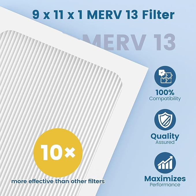 9 x 11 x 1 MERV 13 Replacement Dehumidifier Filter Compatible with Santa Fe Compact70, Ultra70, Element, Compact2, UA 65H, High Efficiency for Dust, Pollen, Pet, Smoke, Wildfire, VOCs, 4 Pack (White) - Image 4