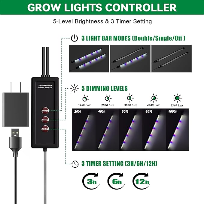 Self-Watering Seed Starter Tray with Grow Light,60-Cell Seed Starter Kit with Humidity Dome,Seed Germination Kit,User-Friendly Plant Germination Trays for Indoor Plants - Image 4