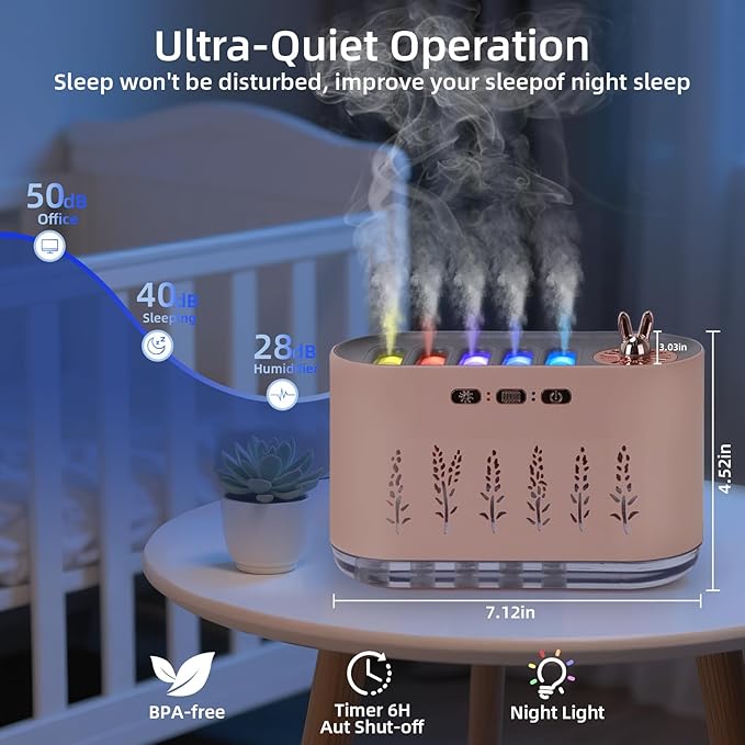 5 Nozzle Music Sensing Cool Mist Humidifier,Humidifier Diffuser with 20 Color LED Light, 700ML Essential Oil Diffuse, Auto Shut Off, Aroma Diffuser for Bedroom Home Office Yoga (Pink) - Image 6