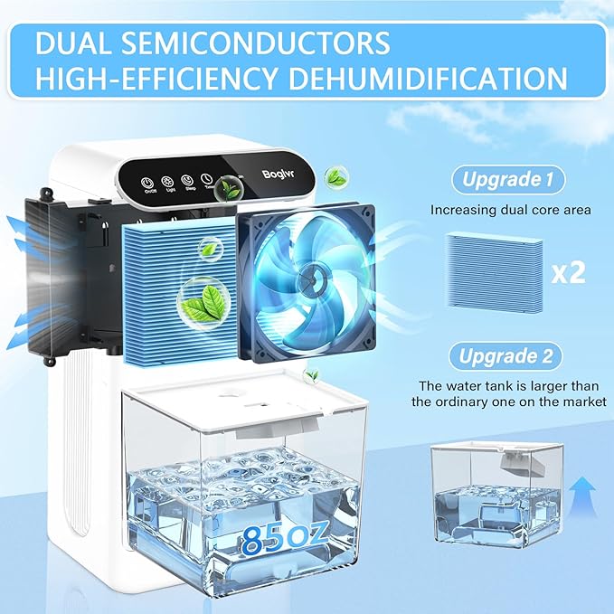 Dehumidifiers, Dehumidifier for Home (85 OZ, 800 sq.ft) Quiet Small Dehumidifier for Bedroom Bathroom Basement with Drain Hose, 3 Gear Timer, Sleep Mode, Auto Shut Off, 7 Color Ambient Light - Image 2