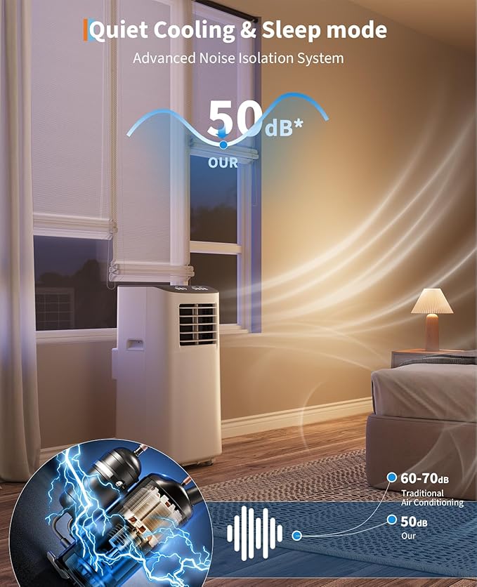GarveeHome Portable Air Conditioner, 8000 BTU for Rooms up to 450 Sq. Ft., Remote & Auto Evaporation, Compact AC for Bedroom. - Image 5
