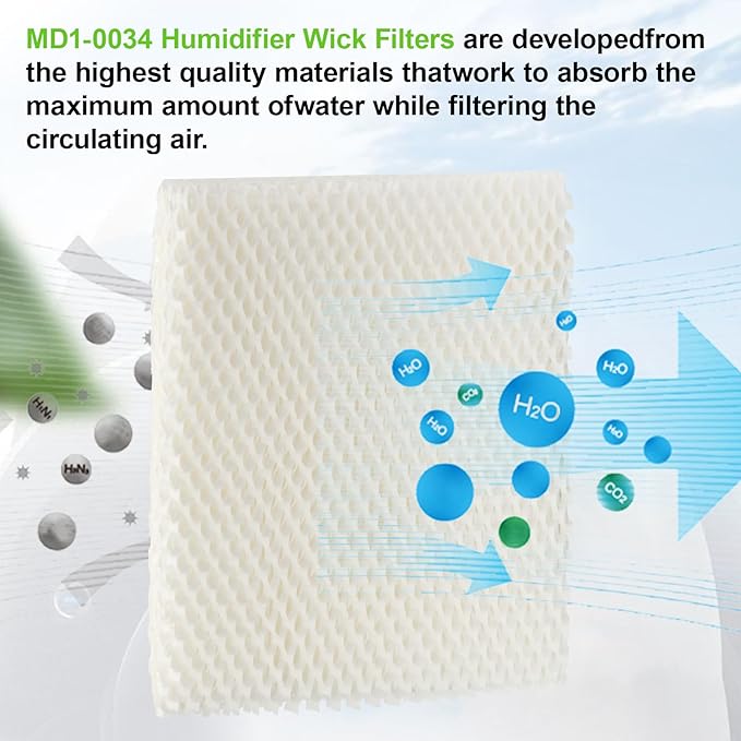 MD1-0034 Replacement Humidifier Wick for Vornado Evaporative Humidifier Evap40, EV3, EV100, EVDC505, Evap2, EV200, EVDC300 (Not for Evap3), 4-Pack - Image 6