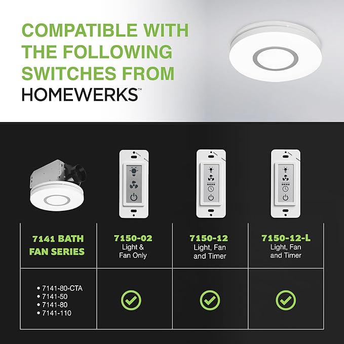Homewerks 7141-80-CTA Bathroom Fan with LED Lights Color Changing 80 CFM 1.0 Sones Ventilation Fan with 3-Way CCT Dimmable LED Light - Image 9