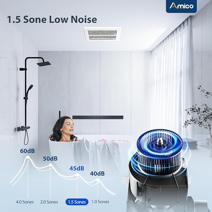 Amico Bathroom Exhaust Fan, 1.5 Sones, 110 CFM, Low Noise, Easy to Install, Ceiling Mounted Retrofit Ventilation Fans, No Attic Access Needed- UL Certified - Image 3