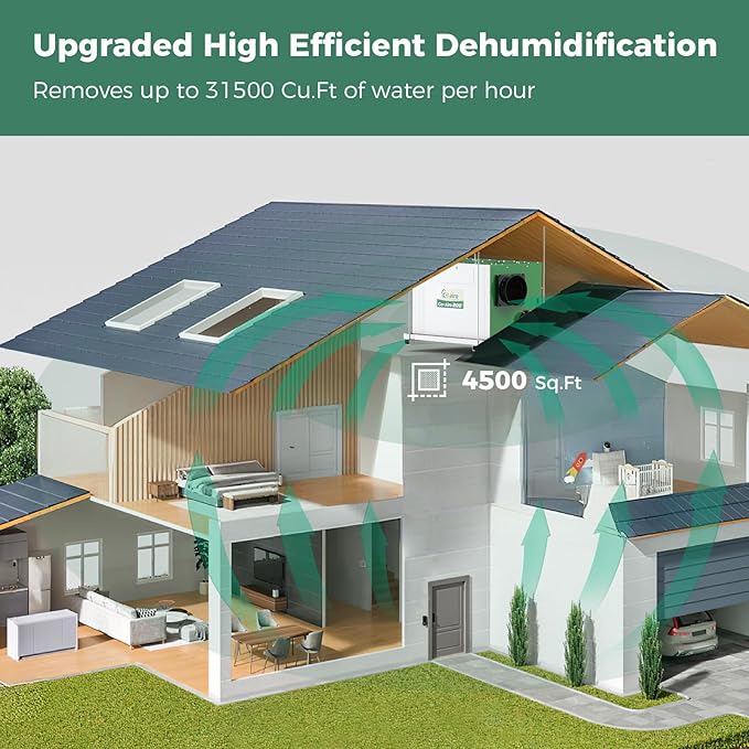 Whole House Dehumidifier 330 Pint with Controller, Crawl Space Dehumidifier with Fresh Air Function and Drain Hose Up to 4500 sq. ft. for Grow Tent, Whole House, Commercial, Basement - Image 9