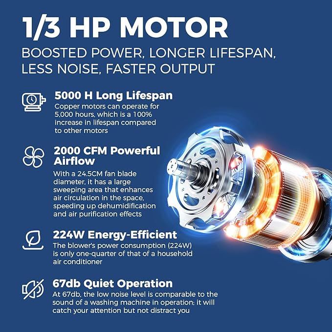 ALORAIR 2000 CFM Air Mover Blower Fan for Industrial, Floor Drying Fan, Carpet Dryer - Timer, Filter, Stackable, 3 Speeds, 5 Adjustable Angles, for Water Damage Restoration and Plumbing - GE2000TF - Image 9