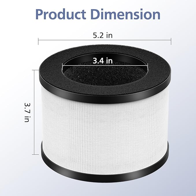 3 Pack TZ-K1 Replacement Filter Compatible with FreAire KN6391, Compatible with ToLife TZ-K1, Compatible with VOOPNU DH-JH12, for MK-01 MK-06, MJ012H, 3-in-1 Filter Replacement for Smoke Pollen, White - Image 5