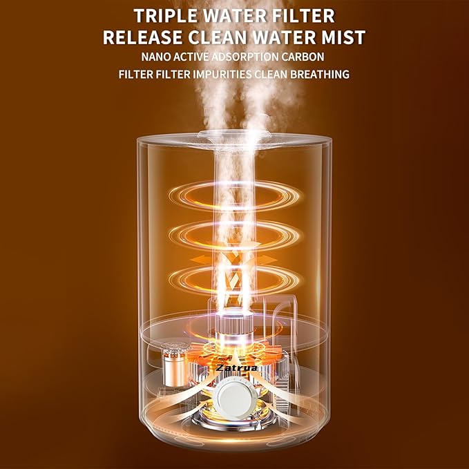 Zatura Dual Spray Large Capacity 5l Humidifier Home Desktop Fog Humidifier Hydration Air Aromatherapy Machine - Image 5