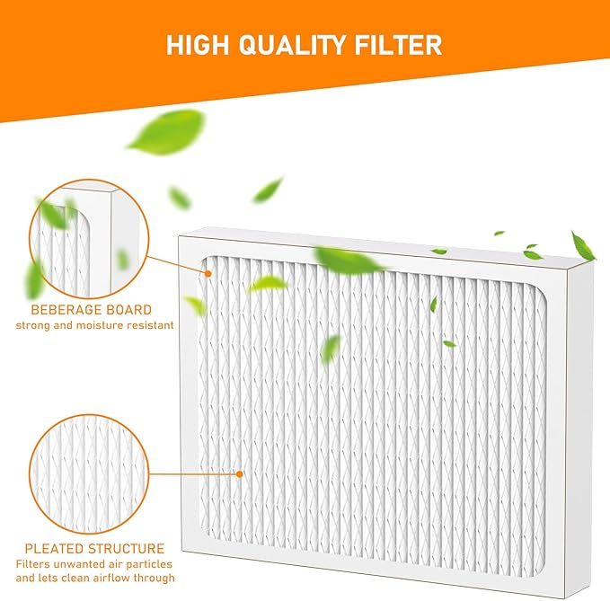 14 x 17.5 x1.75 MERV 13 Replacement Dehumidifier Filter Compatible with Santa Fe Advance90, Advance100, Advance120, Advance2, Honeywell DR90 & DR120 Dehumidifier Models, Pack of 4 - Image 4