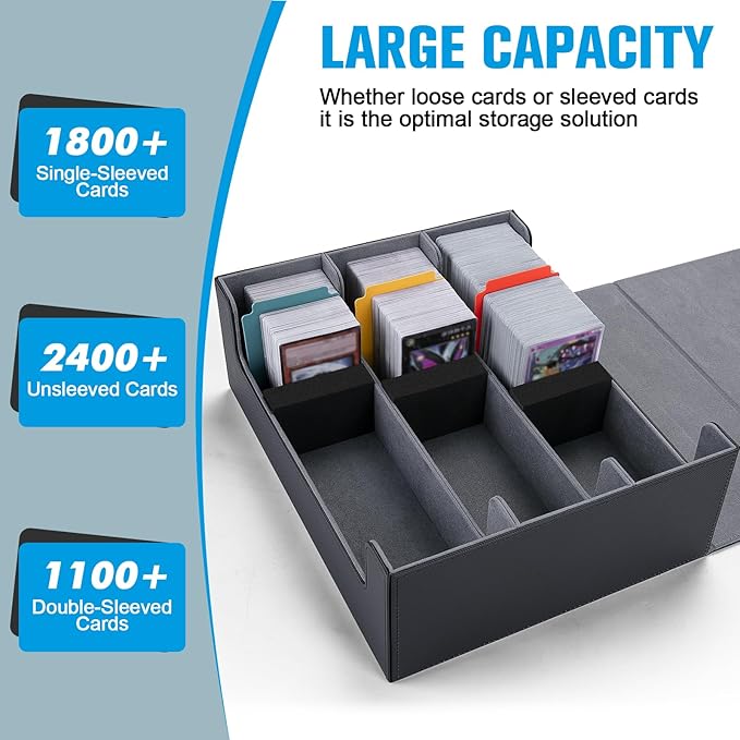 Trading Card Storage Box with 12 Dividers and 6 Foam Stoppers, Large Capacity Sturdy Leather Strong Magnetic Closure MTG Commander Deck Box, Case for TCG MTG Sport Card (Holds 1800+) - Image 2