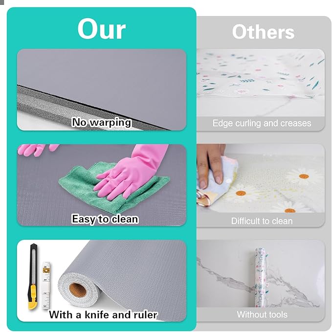 Drawer and Shelf Liner for Kitchen Cabinet,Non-Adhesive Cabinet Liner 24in x 10FT,Waterproof Shelf Paper Non-Slip Mats Cupboard Liners Contact Protect Dresser/Shelves/Table-Grey - Image 6