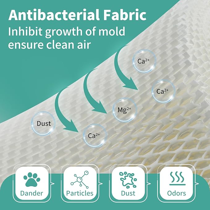 HC-888 Humidifier Filters for Walgreens Humidifier, LHoneywell HC 888 Series, HCM 890 Series, HEV-320 Series, Replace for Walgreens Humidifier Filters, Long Last, 4-Pack - Image 5