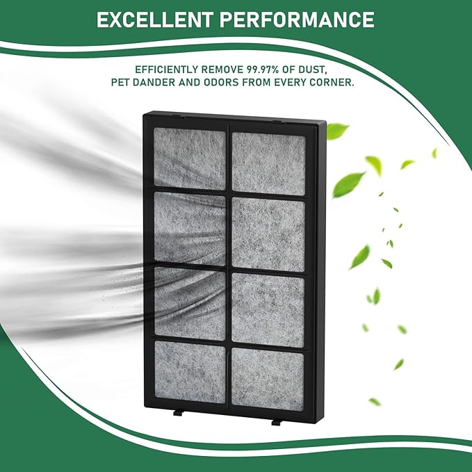 Carmerny 1051 Humidifier Air Filter Compatible with AIRCARE 1051 Evaporative Humidifier Essick Air Part # 1051-Models 4DTS300, 4DTS900, 696400HB, 696800, H12300HB, H12400HB, and H12600, 2 Pack - Image 4
