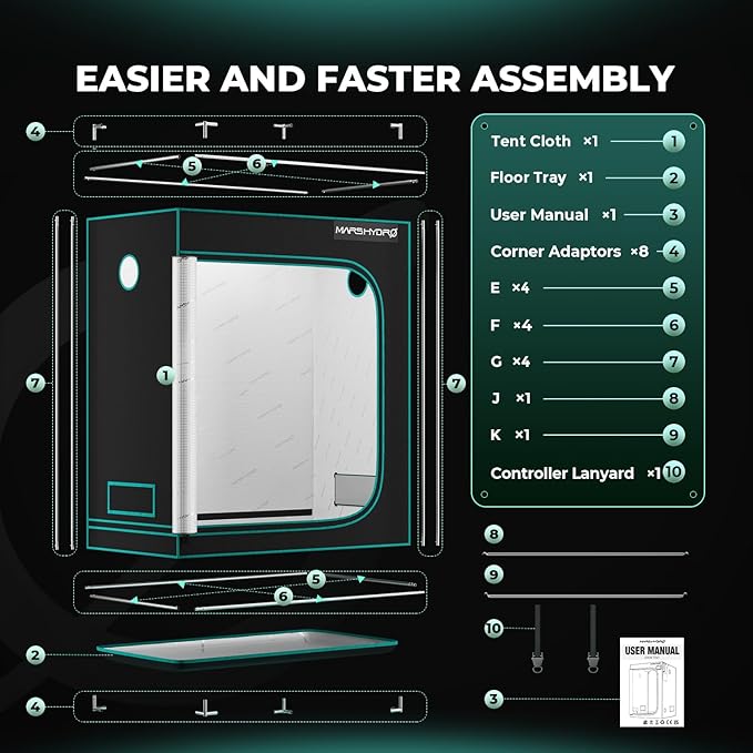 MARS HYDRO 2.5x1.5 Advanced Grow Tent, 30"x18"x36" High Reflective Mylar 1680D for Hydroponics Indoor Plant Growing, with Floor Tray and Smooth Zipper for TS600 - Image 8