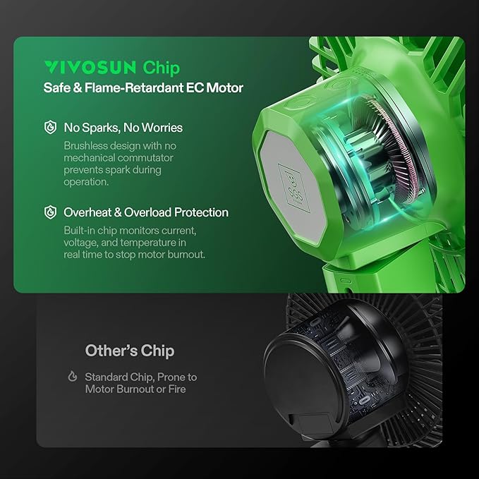 VIVOSUN AeroWave E6 Grow Tent Fan 6”, EC Motor, Smart Wifi Control, US Patented Auto Oscillating Clip fan, Weatherproof IP-54, Strong Airflow but Quiet for Hydroponic Ventilation Circulation, 1-Pack - Image 4