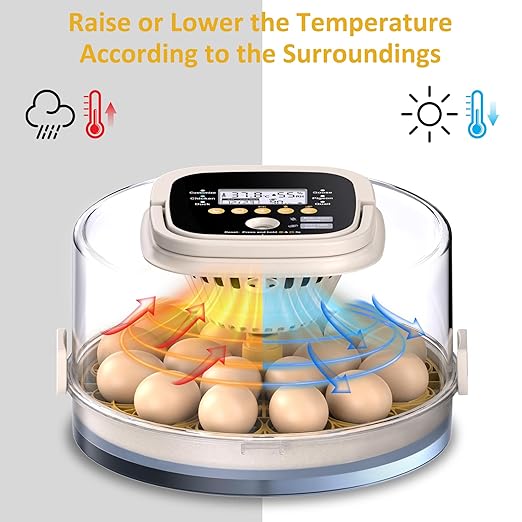 18 Egg Incubator with Automatic Egg Turning and Humidity Control, Intelligent Egg Incubator with Automatic Temp. Adjustment - Image 2