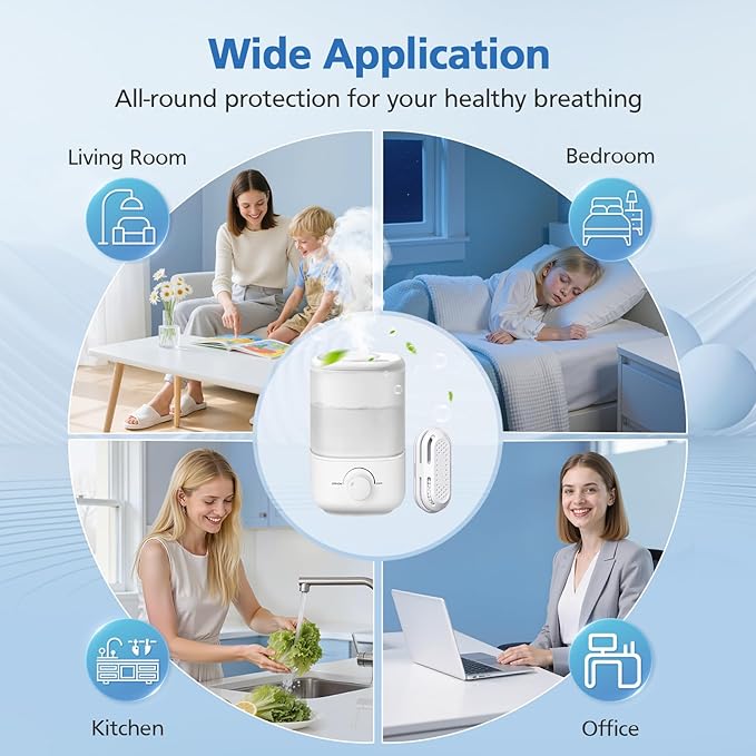 10 Pack Humidifier Demineralization Cartridge Compatible with LEVOIT Top Fill Humidifiers, Classic 160, LV600S, OasisMist 450S, OasisMist 1000S, Calcium and Magnesium Ion Softening, White - Image 8