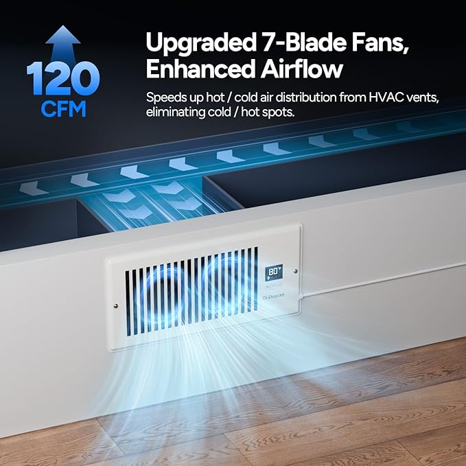 DR.PREPARE Register Booster Fan Fit for 4"×10" Register Holes, Smart Vent Booster w/Thermostat Control & Remote Control, Improves Heating & Cooling Vents, Quiet Fan Mode with 10 Speeds - Image 4