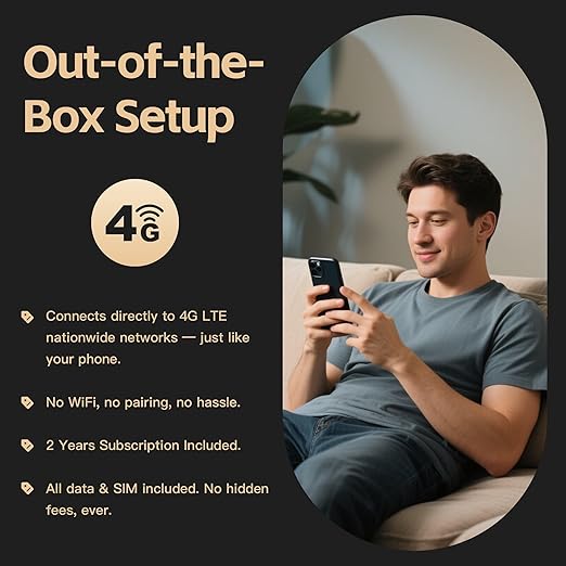 Cellular Temperature Monitor for RV Pet Safety – 4G Remote Temperature, Humidity & Power Outage Monitor for Vacation Home & Server Room | App Controlled | No WiFi | 2 Year Subscription Included - Image 2