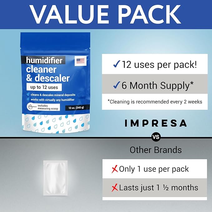 IMPRESA Humidifier Cleaner & Descaler Powder - 12 Oz, 12 Uses - Citric Acid Powder & Bacteriostatic Water Mineral Remover - Cleaning Solution for Humidifiers - Image 3