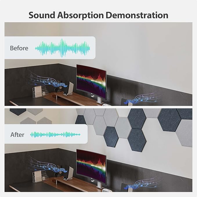 12 Pack Acoustic Panels Self Adhesive Sound Proof Foam, High Density Sound Acoustic Foam Panel, 12X10.23X0.4 Inch Hexagon Wall Panels in Home,Office,Reccording Room,Studio(Black) - Image 3