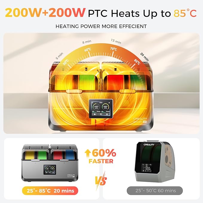 Official Creality Filament Dryer 4 Spools, Space Pi X4 Filament Storage Box, 85℃ Max Temperature, Dual Independent Heating Chambers, Power Saving for PLA PETG ABS TPU ASA PC PA PAHT - Image 3