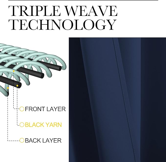 NICETOWN Blackout Curtain Panel, Navy Blue, 55 inches Wide by 78 inches Long, 1 PC, Light Blocking Room Darkening Drape/Drapery for Nursery Room, Ring Top - Image 4