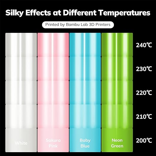 AMOLEN PLA 3D Printer Filament,PLA Filament 1.75mm,Silk Filament Bundle,White,Sakura Pink,Neon Green,Baby Blue, 3D Printing Filament Bundle, 200gX 4 Spools - Image 7