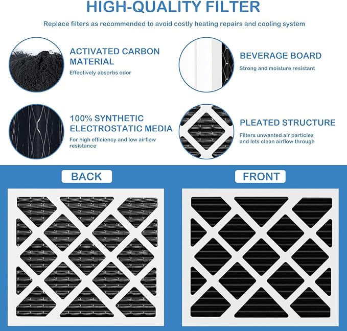 PN07126 MERV 13 Dehumidifier Carbon Filter Replacement Compatible with Sanidry Sedona Dehumidifier PN07126 Replacement Filter, 4 Pack Black - Image 3