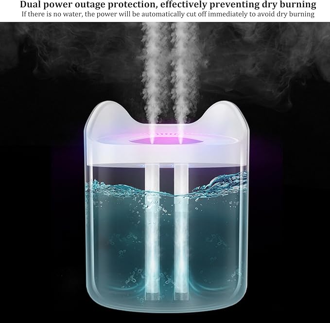 Humidifier for Bedroom Baby Room 4.5L Quiet Air Humidifier with Night Light 2 Nozzles Auto Shut-Off USB Desktop Small Humidifier for Travel Office Home White Humidifiers Humidifiers For Baby Air Humid - Image 4