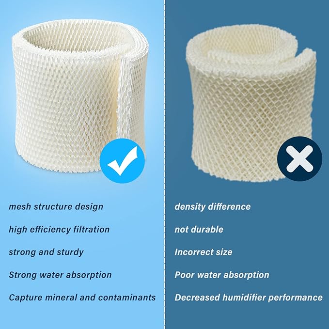 MAF2 Super Wick Humidifier Filter, for Aircare/Essick Air/Moist Air Humidifier MA0600, MA0601, MA0800, MA08000, Kenmore 5408,154080,32 15508 Filters, Humidifier Replacement Wicks - 2-Pack - Image 5