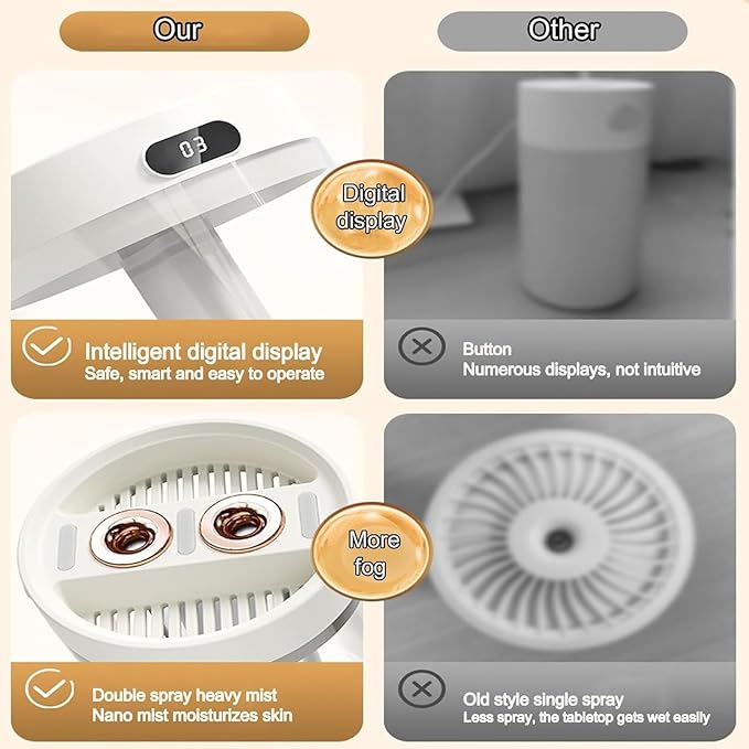 Dreamzy Humidifier for Large Room Cool Mist Bedroom Desktop Double Nozzle Cool Mist Humidifier with Night Light,with 2 Cleaning Brush Top Fill Lasts Up to 24 Hours,Auto Shut-Off,No leakage Design(Pink - Image 5