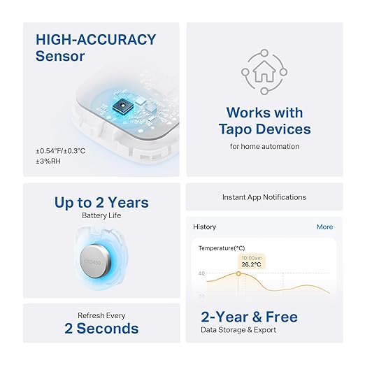 TP-Link Tapo Smart Temperature and Humidity Sensor T310, White, Requires Tapo Hub, High-Accuracy Swiss-Made Sensor, Real-Time Notifications, Free Data Storage, Long-Lasting Performance - Image 2