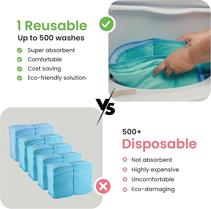 IMPROVIA® Washable Underpads, 34" x 52" (1 Pack) - Heavy Absorbency Reusable Incontinence Pads for Kids, Adults, Elderly, and Pets - Waterproof Protective Pad for Bed, Couch, Sofa, Furniture, Floor - Image 6