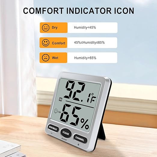 Urageuxy Hygrometer Thermometer Room Thermometer Indoor with Jumbo Display Temperature Humidity Meter for Home, Greenhouse, Baby Room, Office, Cellar - Image 3