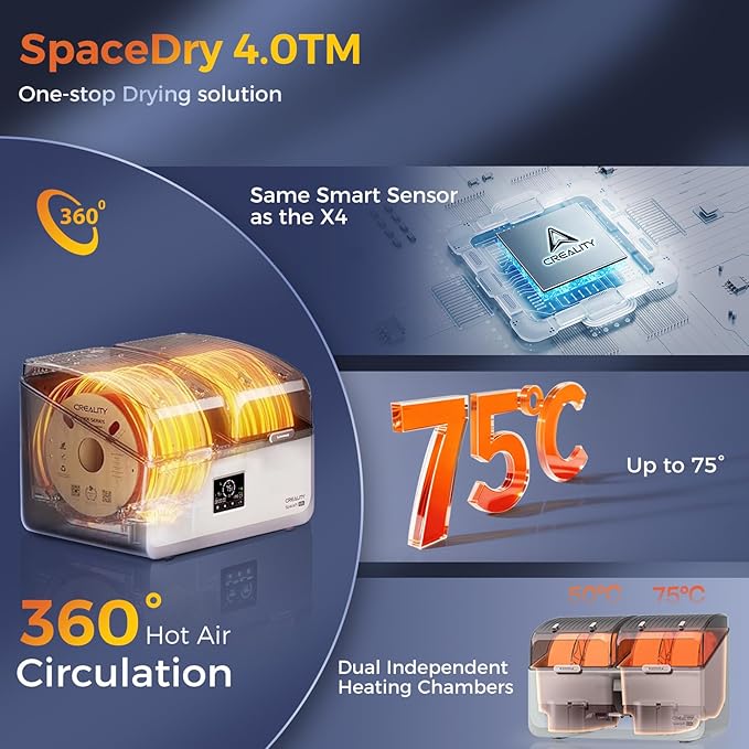 Creality Filament Dryer 4 Spools, SpacePi X4L Filament Storage Box: Dual Independent Heating Chambers Up to 75℃, Double Safety Protection, Moisture-Proof Sealing Design for PLA, PETG ABS - Image 5