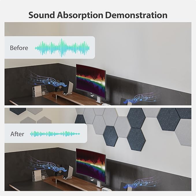 12 Pack Acoustic Panels Self Adhesive Sound Proof Foam, High Density Sound Acoustic Foam Panel, 12X10.23X0.4 Inch Hexagon Wall Panels in Home,Office,Reccording Room,Studio(Moonlight Grey) - Image 3