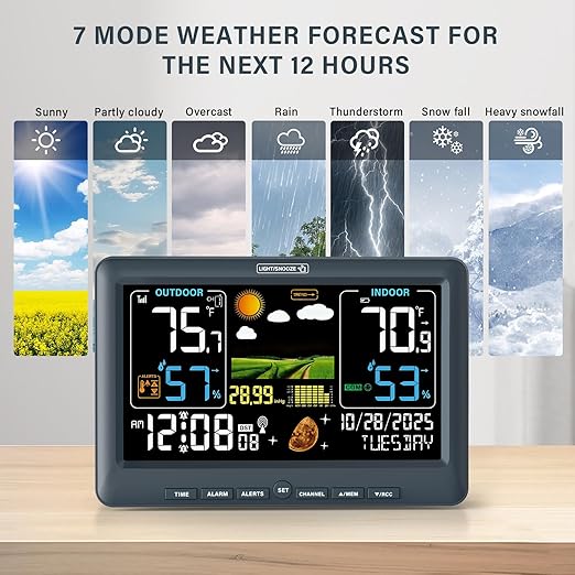 BluSon Weather Station Wireless Indoor Outdoor Thermometer, Color Display Digital Temperature Humidity Monitor with Atomic Clock, Weather Forecast, Adjustable Backlight, Home Weather Station, Blue - Image 2