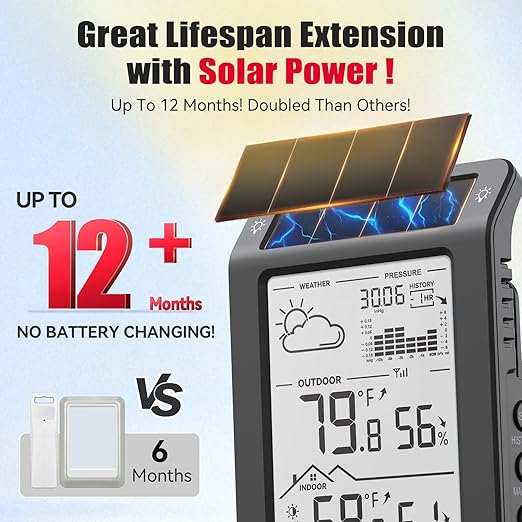 BaldrTherm Wireless Weather Station, Dual-Zone Indoor & Outdoor/Childroom Temp Humidity Monitor, Auto Smart Backlight,Temp/Humidity/Barometric Trend Visualization, Black&White - Image 2