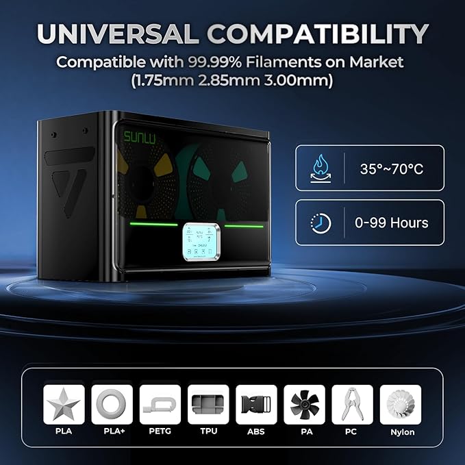 【2025 Special Bundle】 SUNLU Official Filament Dryer Box S4,Four-Spool 3D Printer Dehydrator with Rapid Heating, Auto Humidity Control, and Advanced Triple Fan Upgrade, Fits PLA,PETG,ABS,TPU,PA,etc. - Image 5