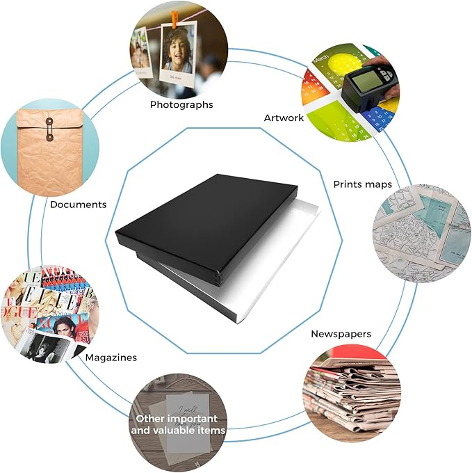 Lineco Museum Archival Storage Box, 11.75x17.75x1.5 in. Drop Front Design. Acid-Free with Metal Edge. Organize Photos, Pictures, Prints, Documents, Crafts, DIY. Black, 1 Pack - Image 8