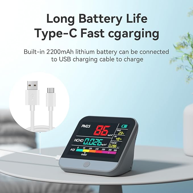 13 in 1 Air Quality Tester for Home, Indoor Air Quality Monitor, with PM1/PM2.5/PM10/Particle Counter/AQI/Humidity/TVOC/Temperature/Formaldehyde, Portable Air Quality Sensor - Image 4